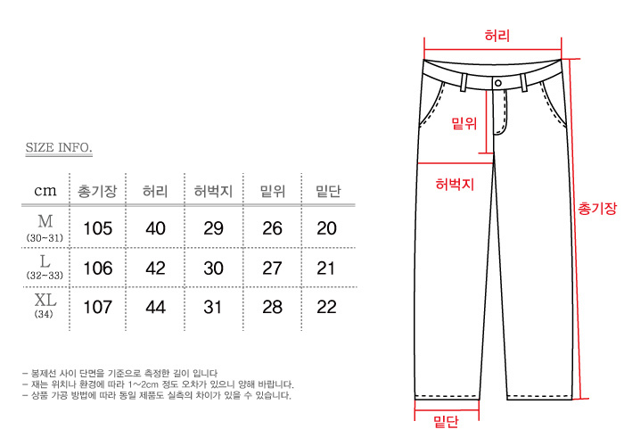 유니폼브릿지(UNIFORM BRIDGE) 003 ordinary shine selvedge raw indigo