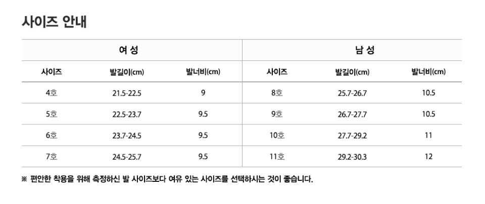 젠. 3 클로그의 사이즈 안내입니다. 젠. 3 클로그는 유럽 사이즈를 채택하고 있으며, 일반적으로 4~7호는 여성용, 8~11호는 남성용입니다.