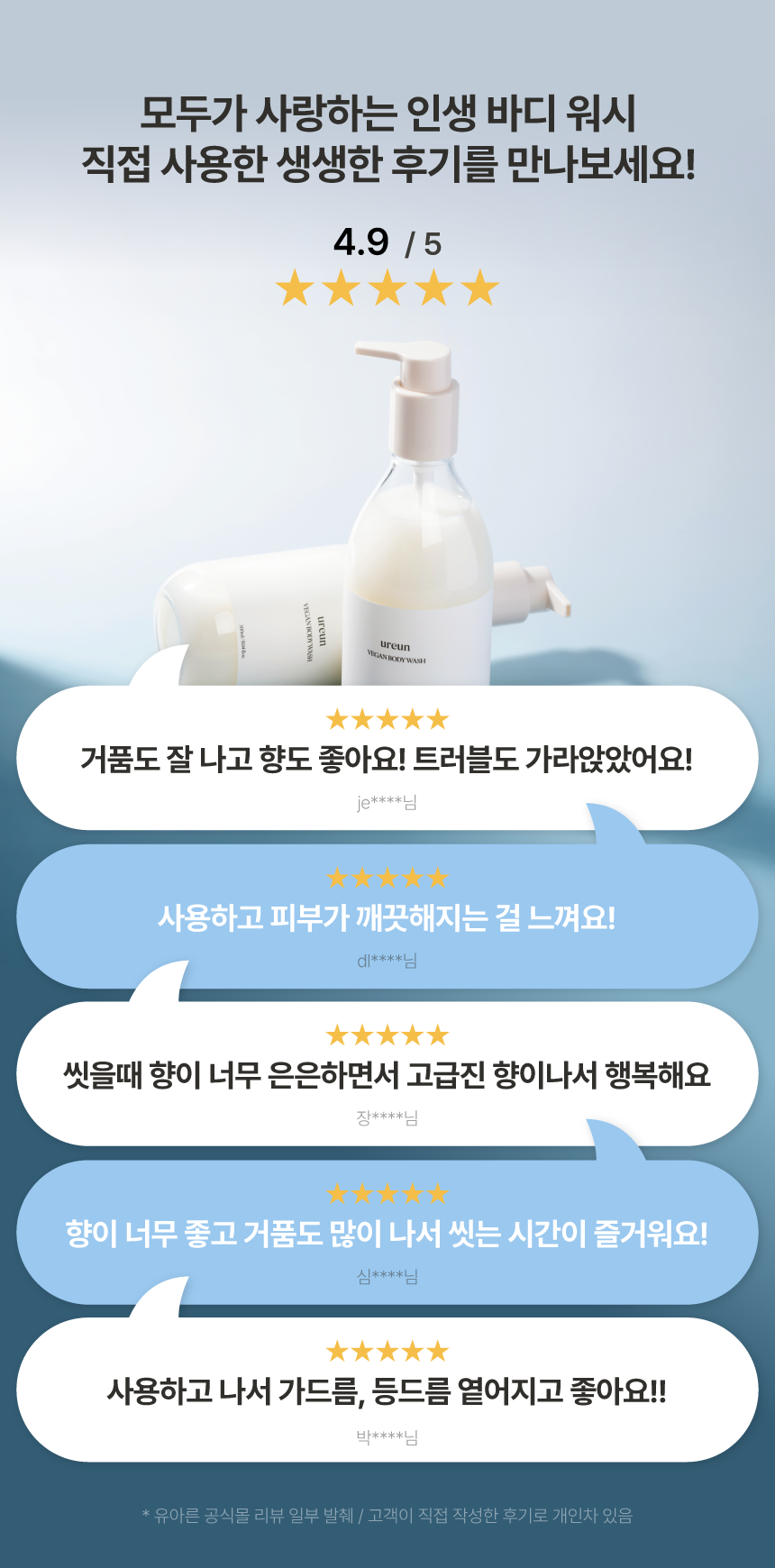 바디케어세트상페14