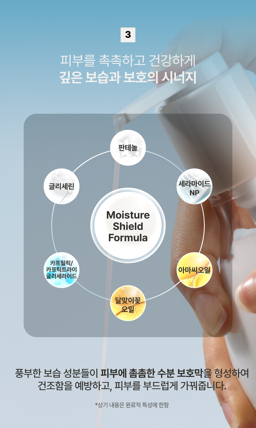 바디케어세트상페9