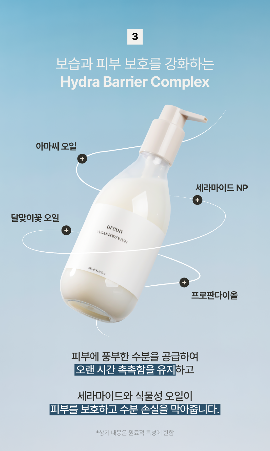 바디케어세트상페18