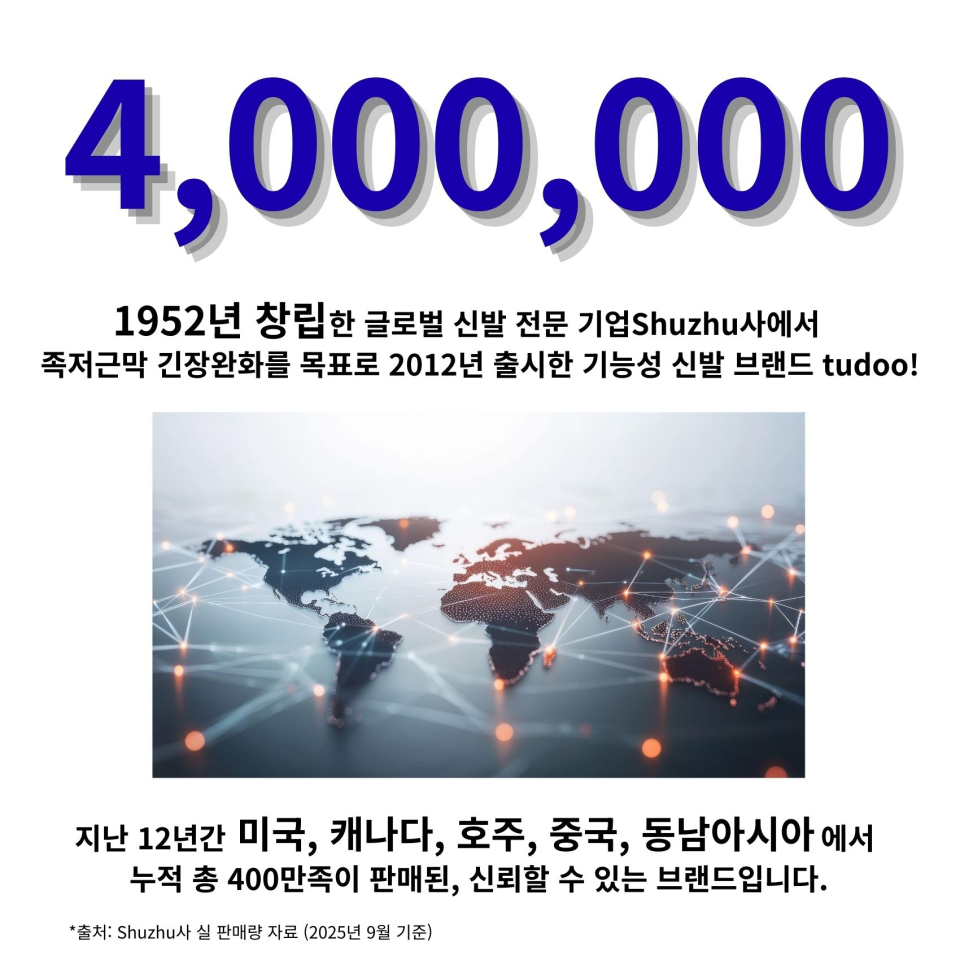 2012년 이래 누적 400만족 이상 판매된 신뢰할 수 있는 기능성 슈즈입니다.