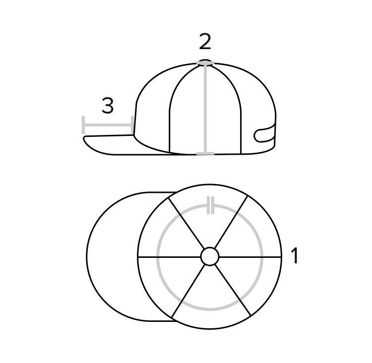 sizeimage