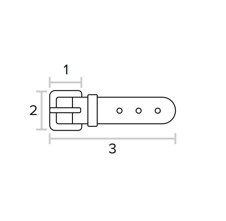 sizeimage