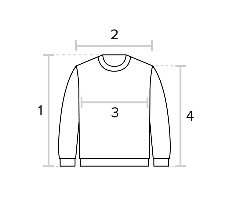 sizeimage