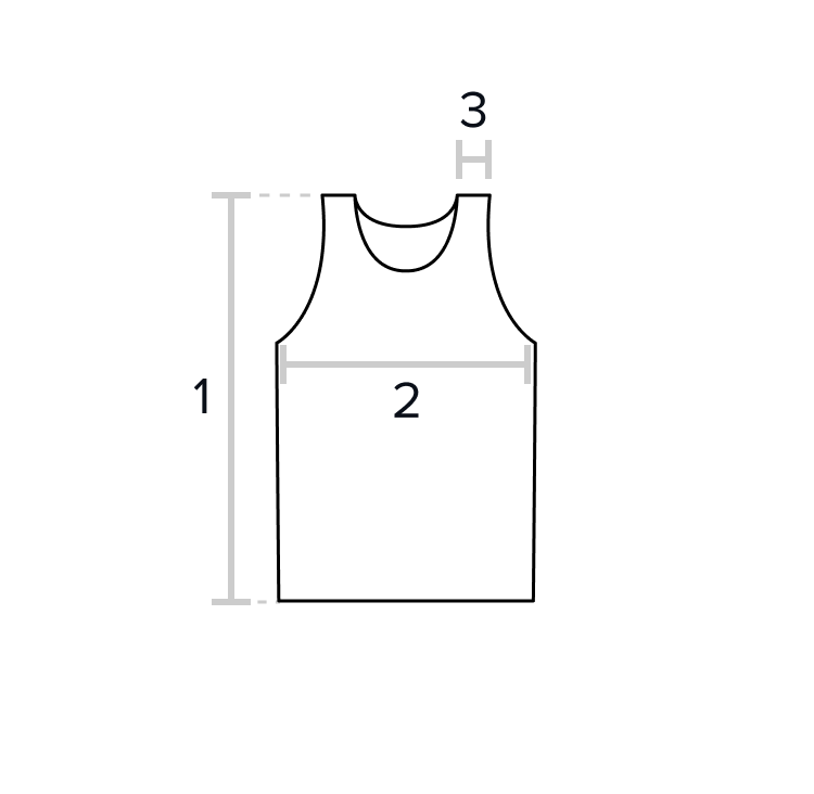 sizeimage