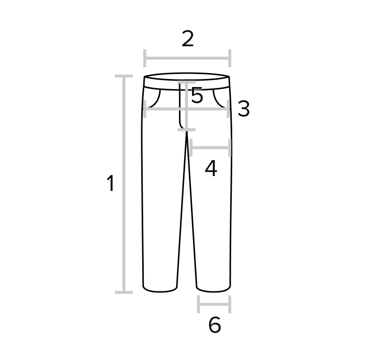 sizeimage