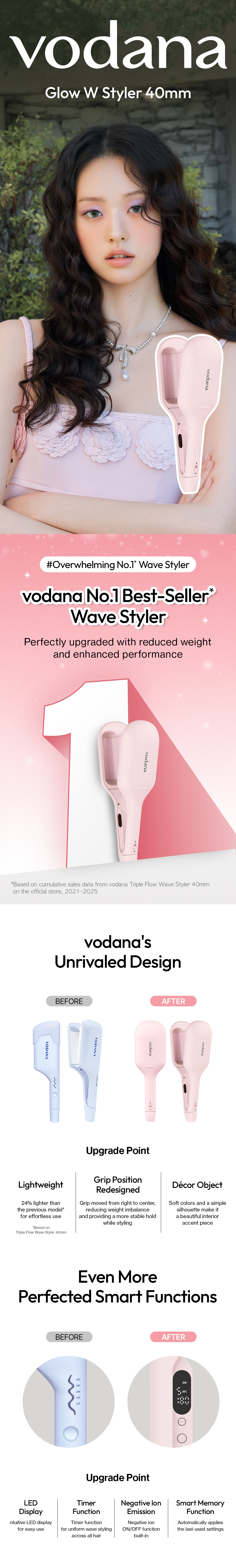 MUSINSA | VODANA Glow 40mm Jumbo Hair Waver Powder Pink