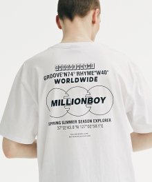 MILLION BOY PRINT T-SHIRTS (WHITE) [GTS759I23WH]