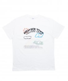 TCM weather town T