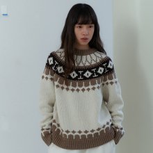 Jacquard round wool knit