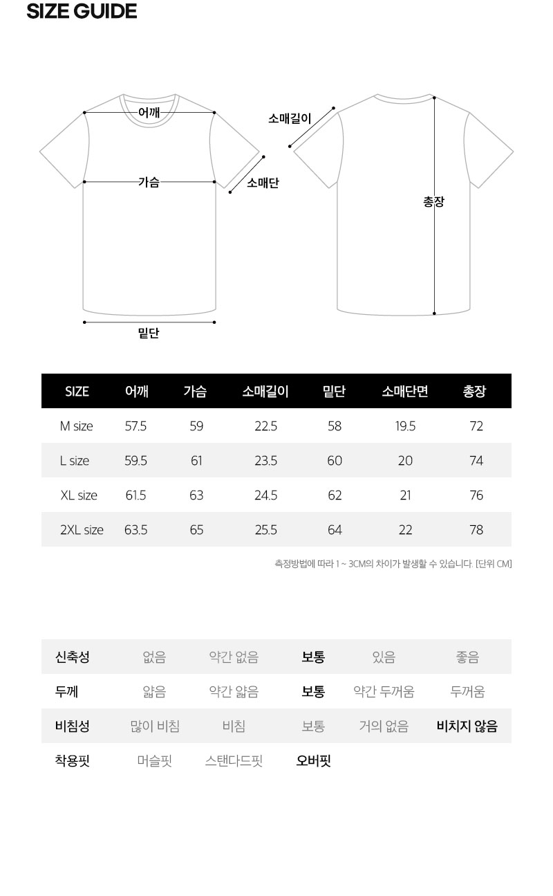 시그니처 서클 오버핏 반팔 티셔츠 (그린) 24TS05