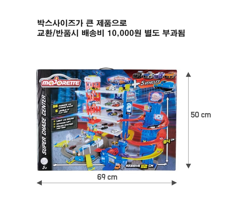 교한반품비 10,000원 부과안내