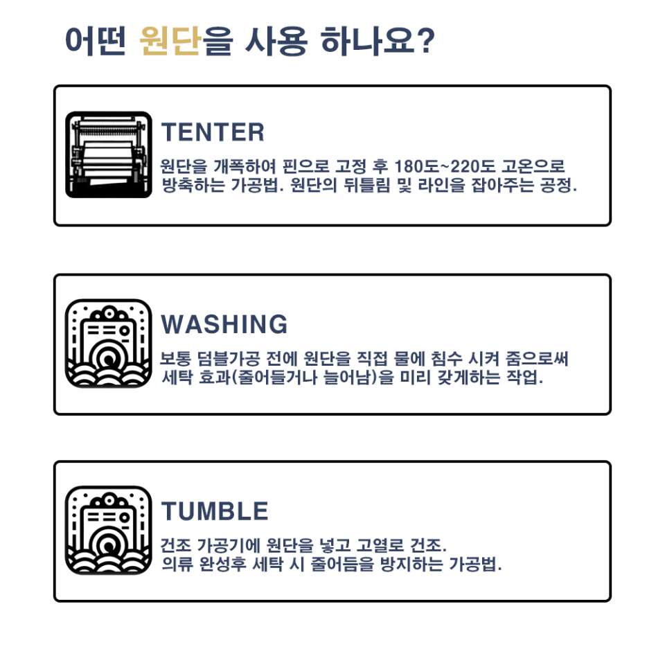 가공안내