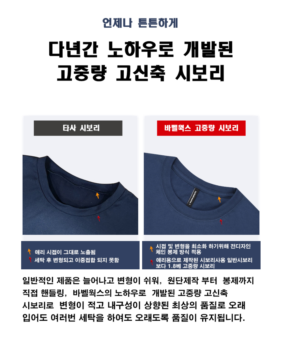 품질 디테일