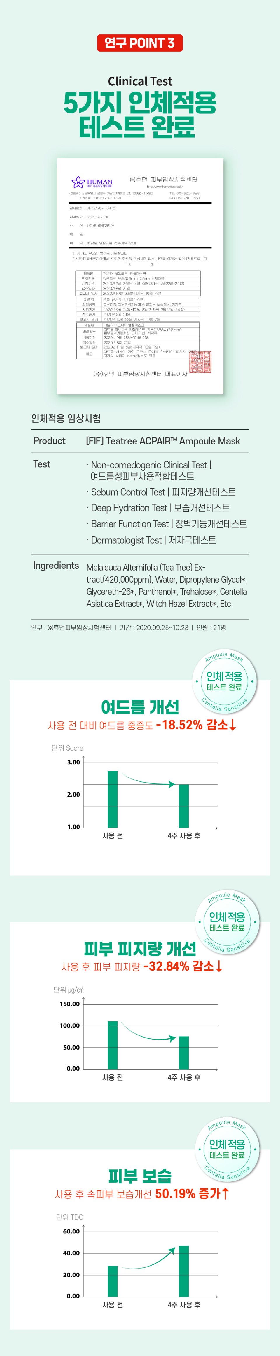 티트리 진정 앰플마스크