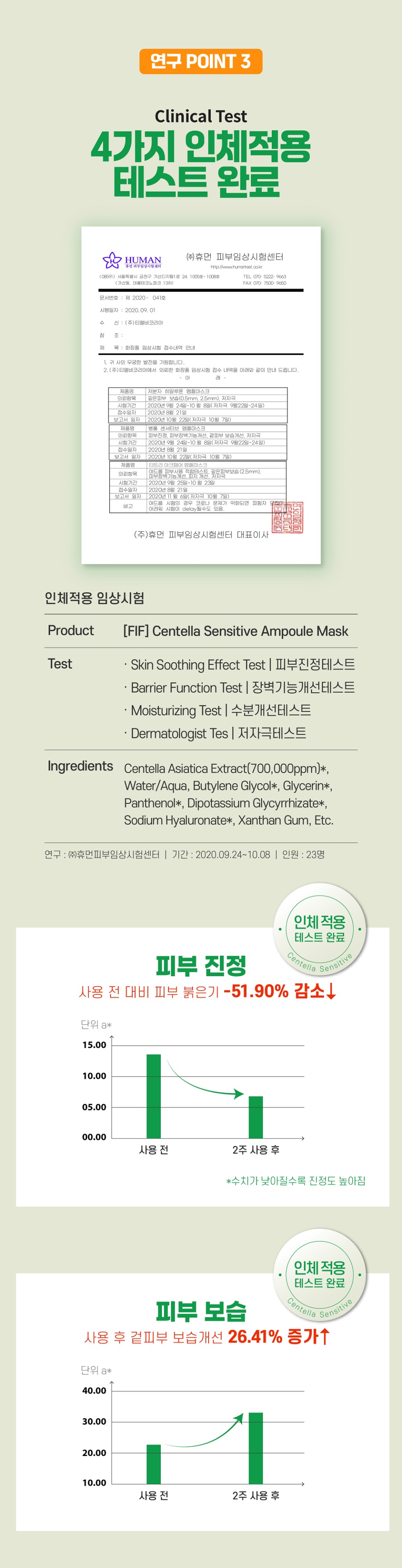 병풀 급속진정 마스크