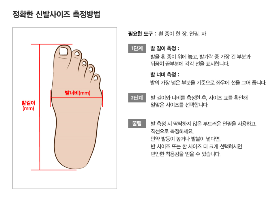 정확한 신발사이즈 측정방법을 설명하는 그림입니다.