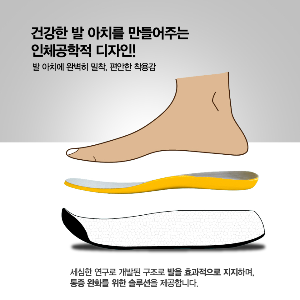 오랜 연구를 통해 개발된 인솔과 아웃솔은 발 아치를 효과적으로 지지하여, 통증 완화를 위한 솔루션을 제공합니다. 