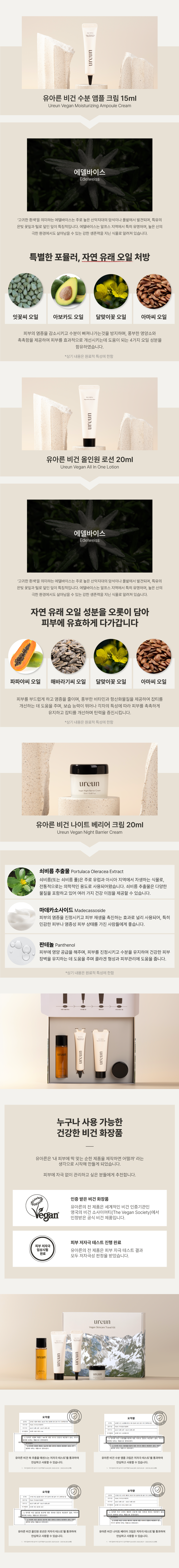 트래블키트 상세페이지 안내 2