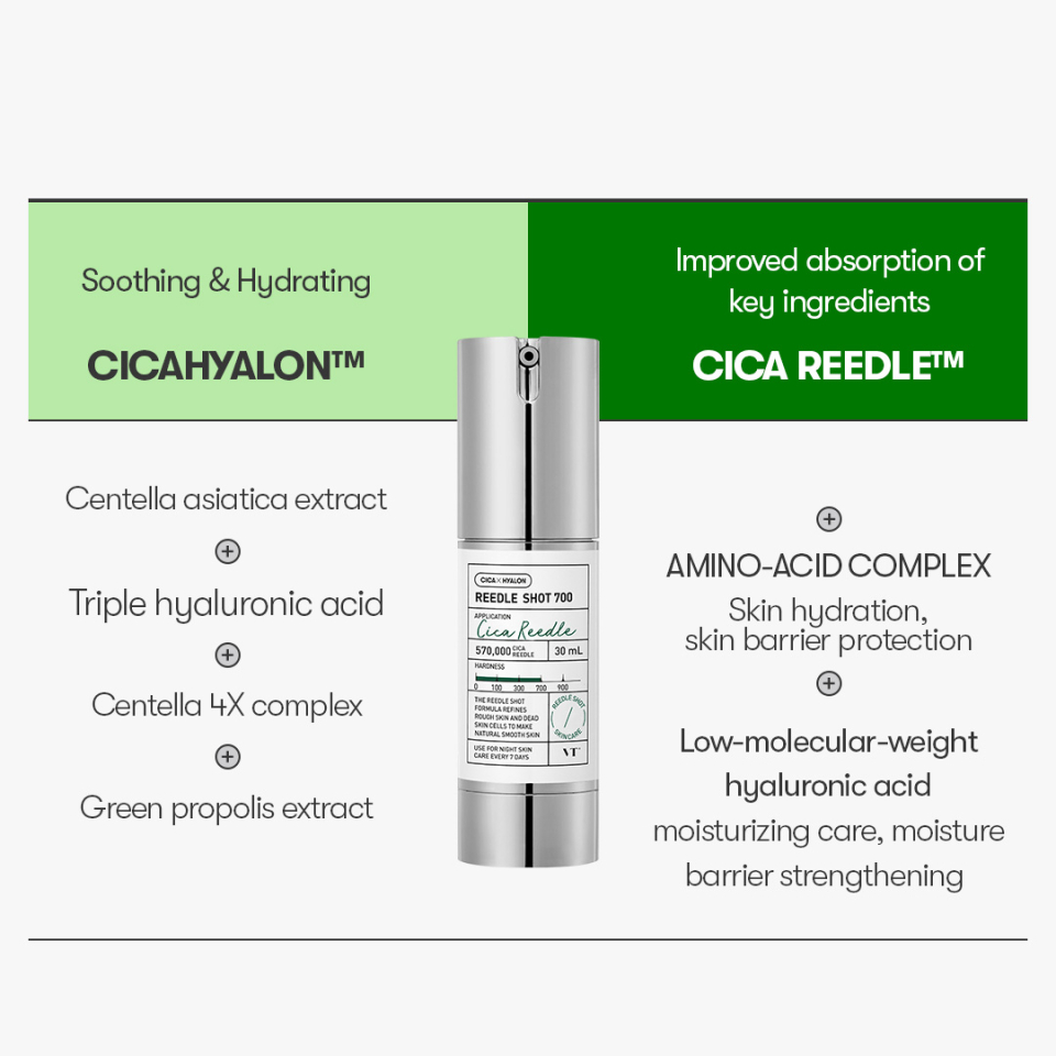 MUSINSA公式 | VT COSMETICS VT Reedleshot 700 + Cica Cream