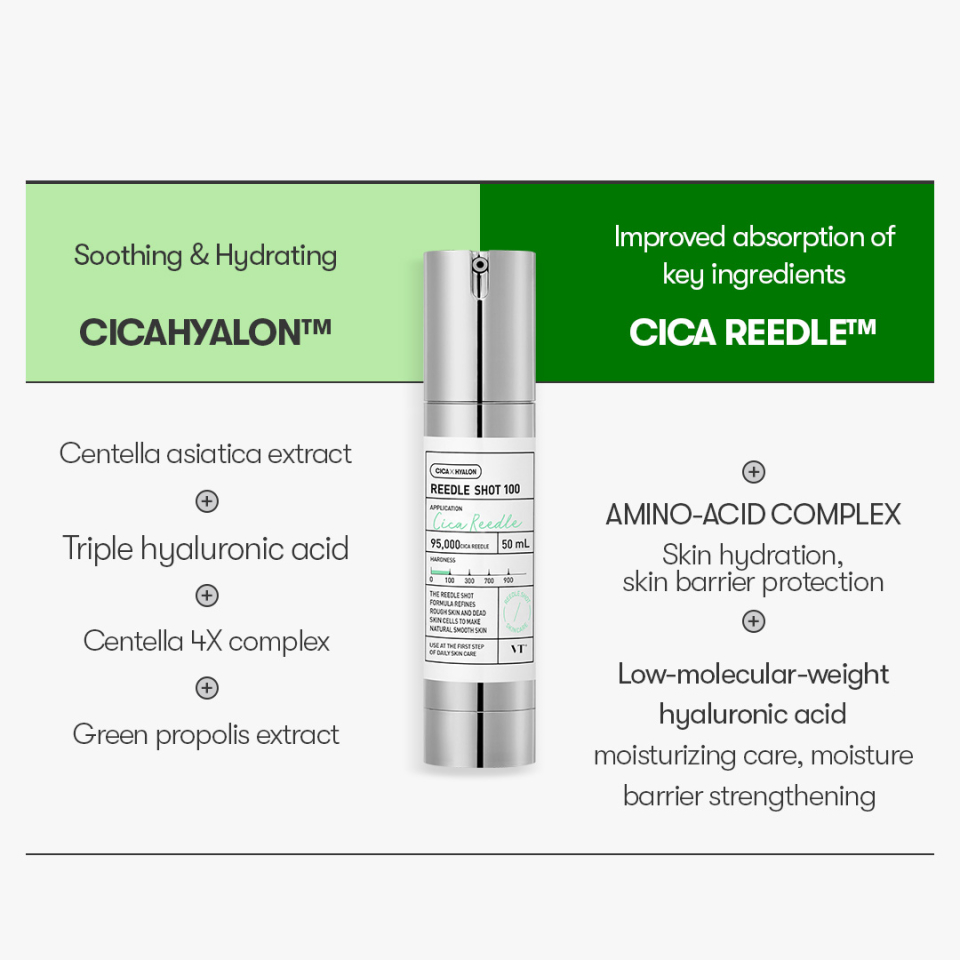 VT♡CICA CREAM&REEDLESHOT 100/300/700セット Amazon.com: VT COSMETICS CICA Reedle Shot 100, Spicule