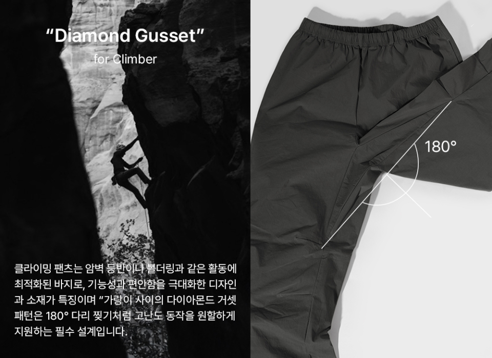 거셋절개패턴 설명