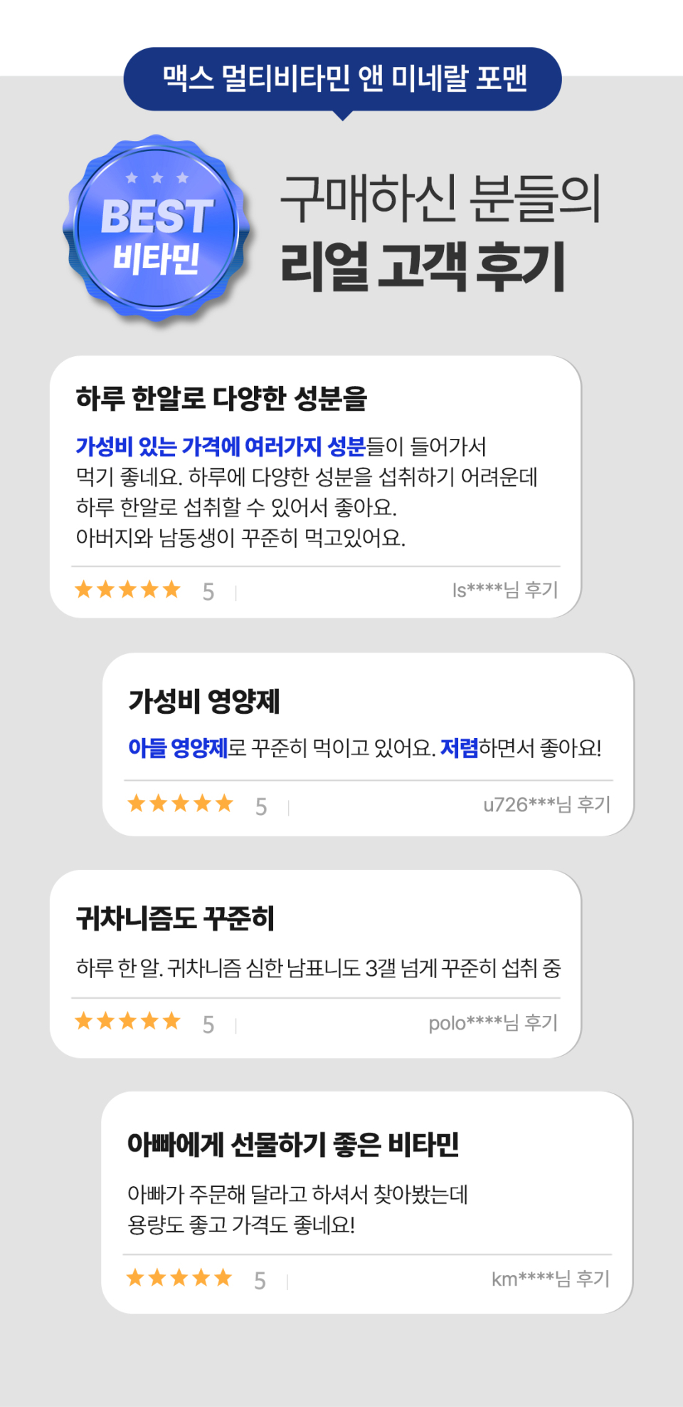 구매하신 분들의 리얼 고객 후기 1.하루 한알로 다양한 성분을 섭취할 수 있어서 좋아요. 2.귀차니즘 심한 남표니도 3갤 넘게 꾸준히 섭취 중이에요