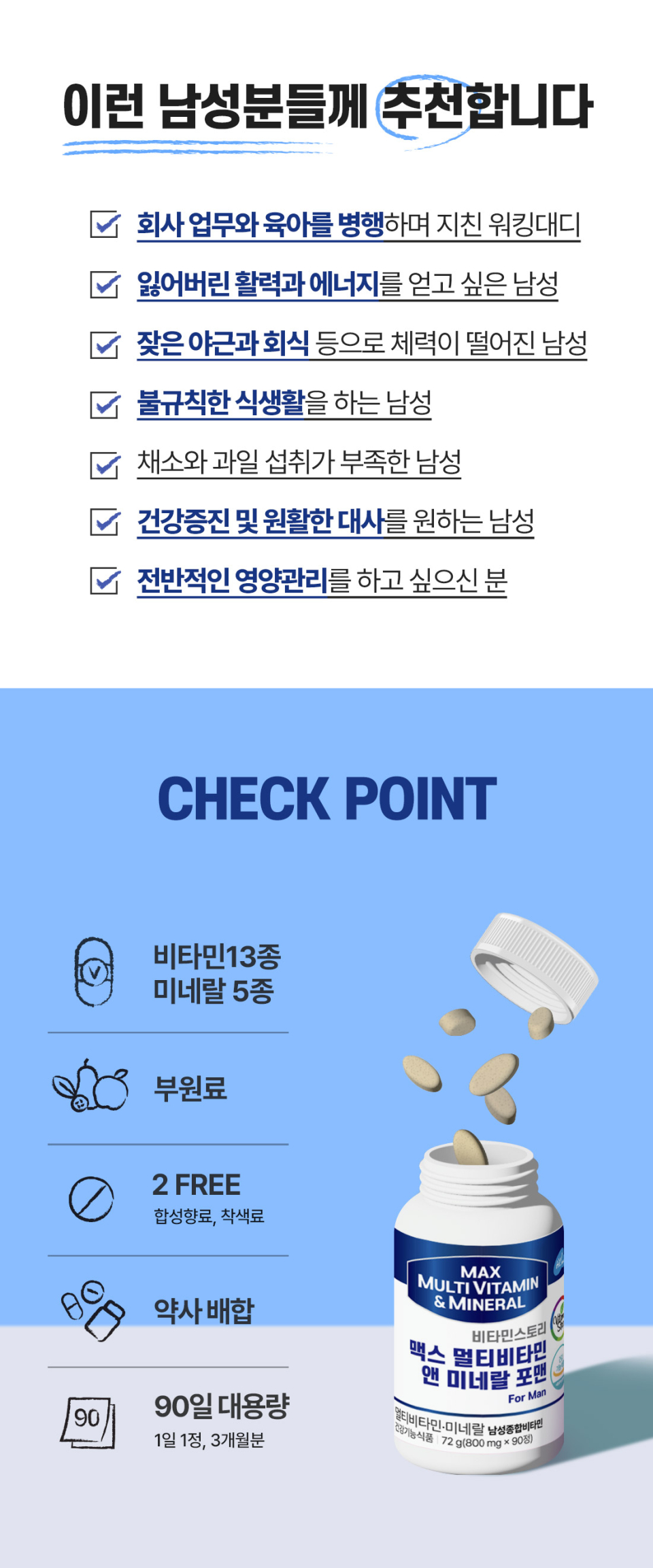 비타민13종, 미네랄5종, 부원료, 2free, 약사배합, 90일대용량