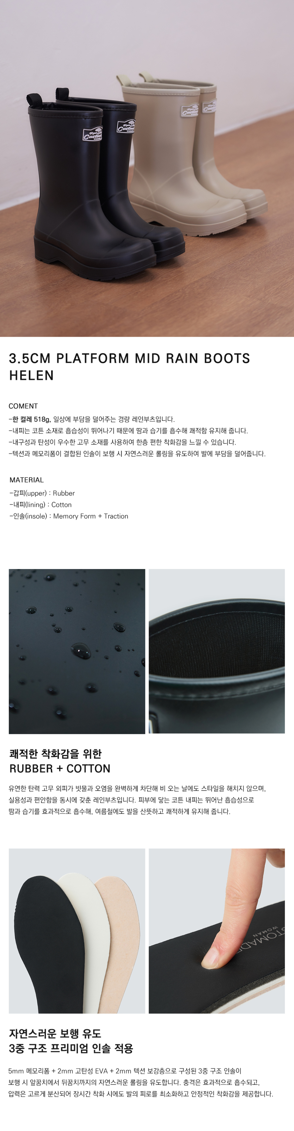 PLATFORM MIDDLE RAIN BOOTS HELEN BLACK
