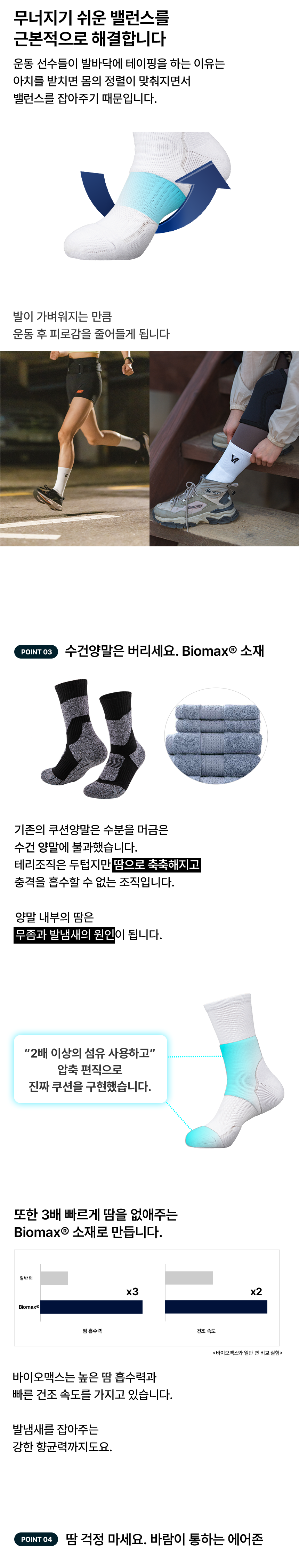 3배 빠르게 땀을 없애주는 바이오맥스 소재로 만들었습니다