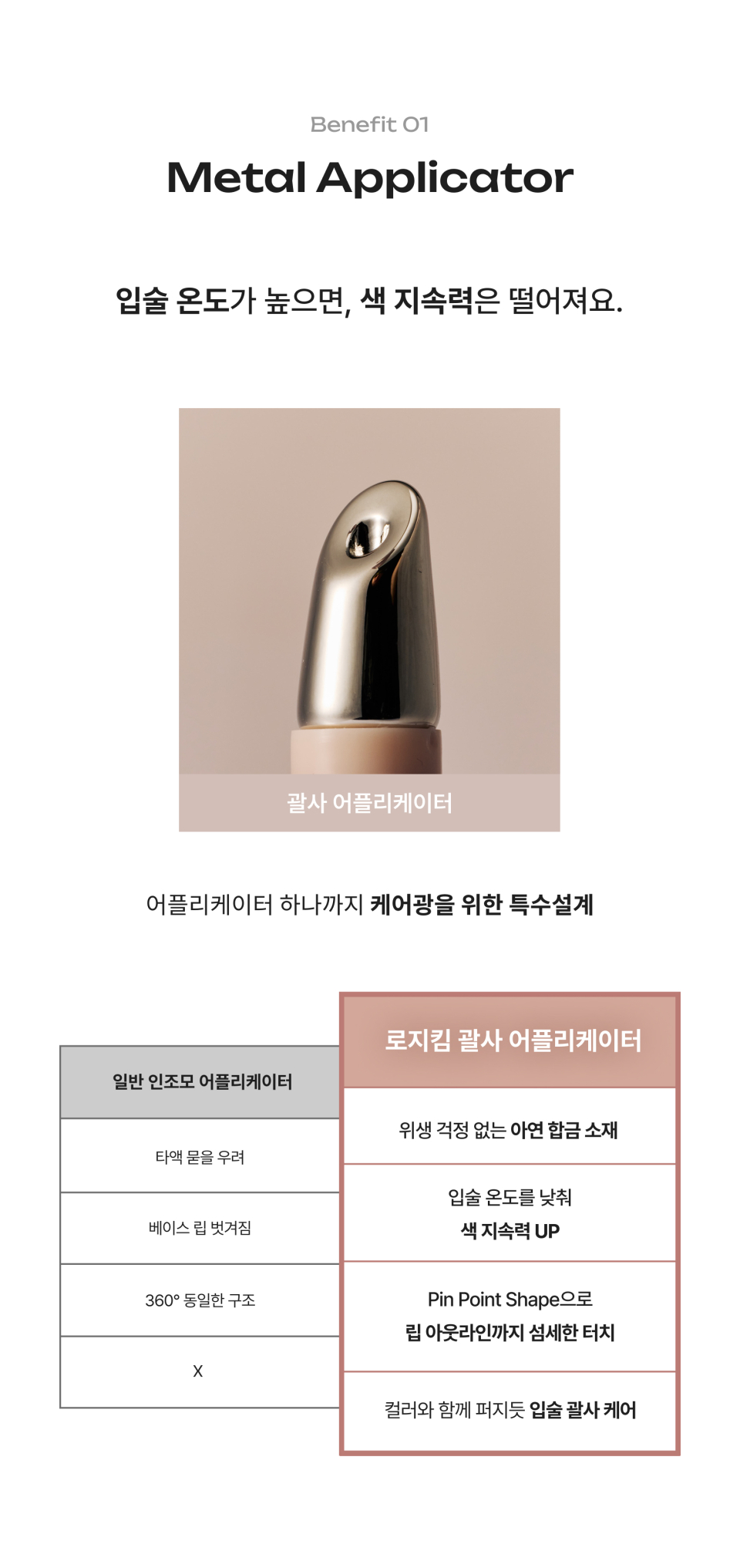 PDRN 틴티드 립 앰플 18