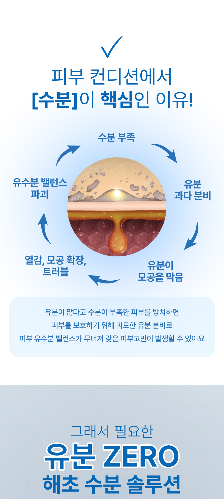 피부건조이유
