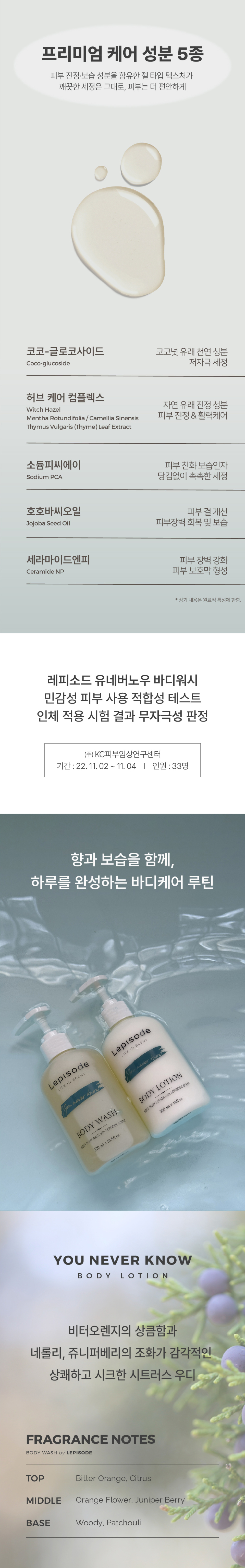 레피소드 유네버노우 바디2종세트
