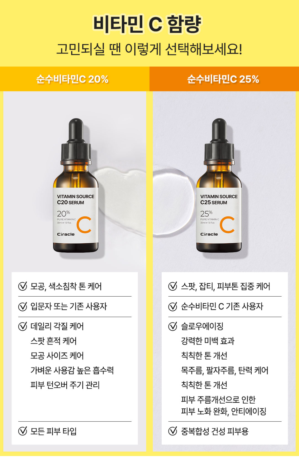 ciracle vitamin source c25 serum