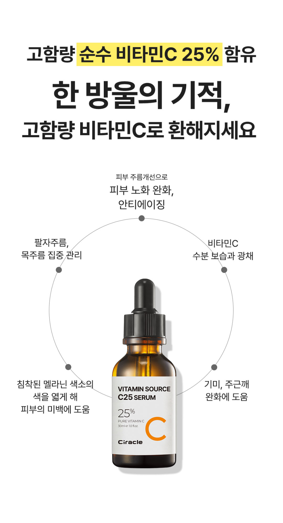 ciracle vitamin source c25 serum