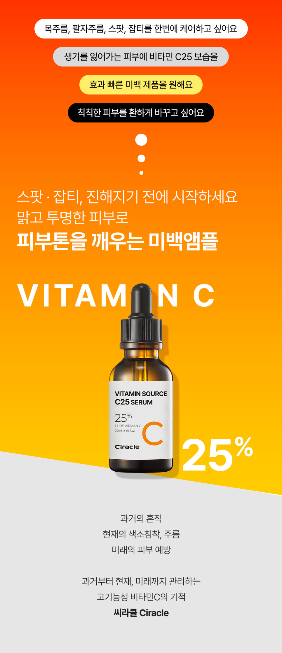ciracle vitamin source c25 serum