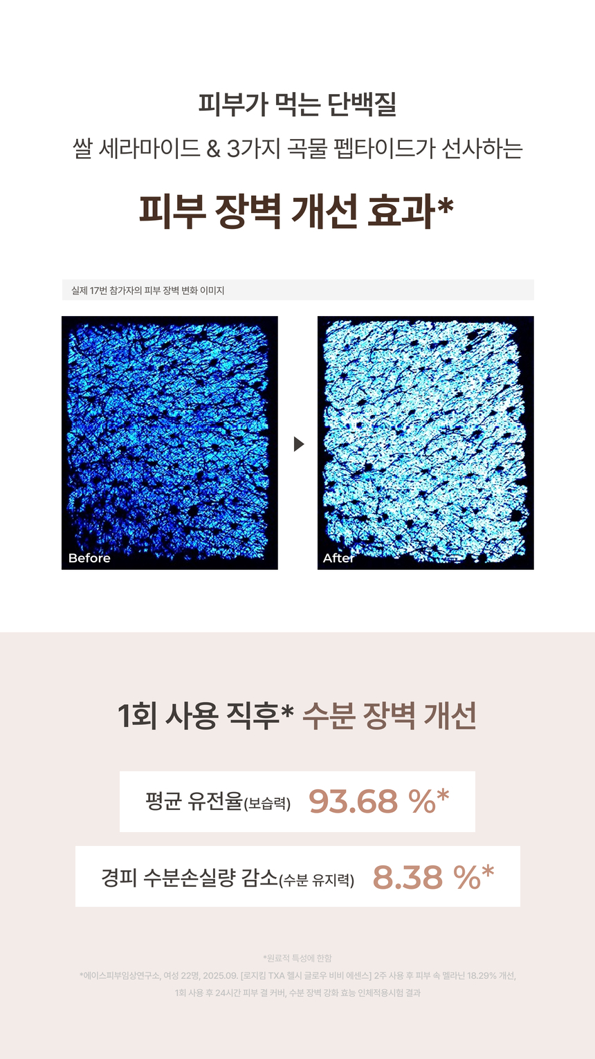 로지킴 비비에센스 17