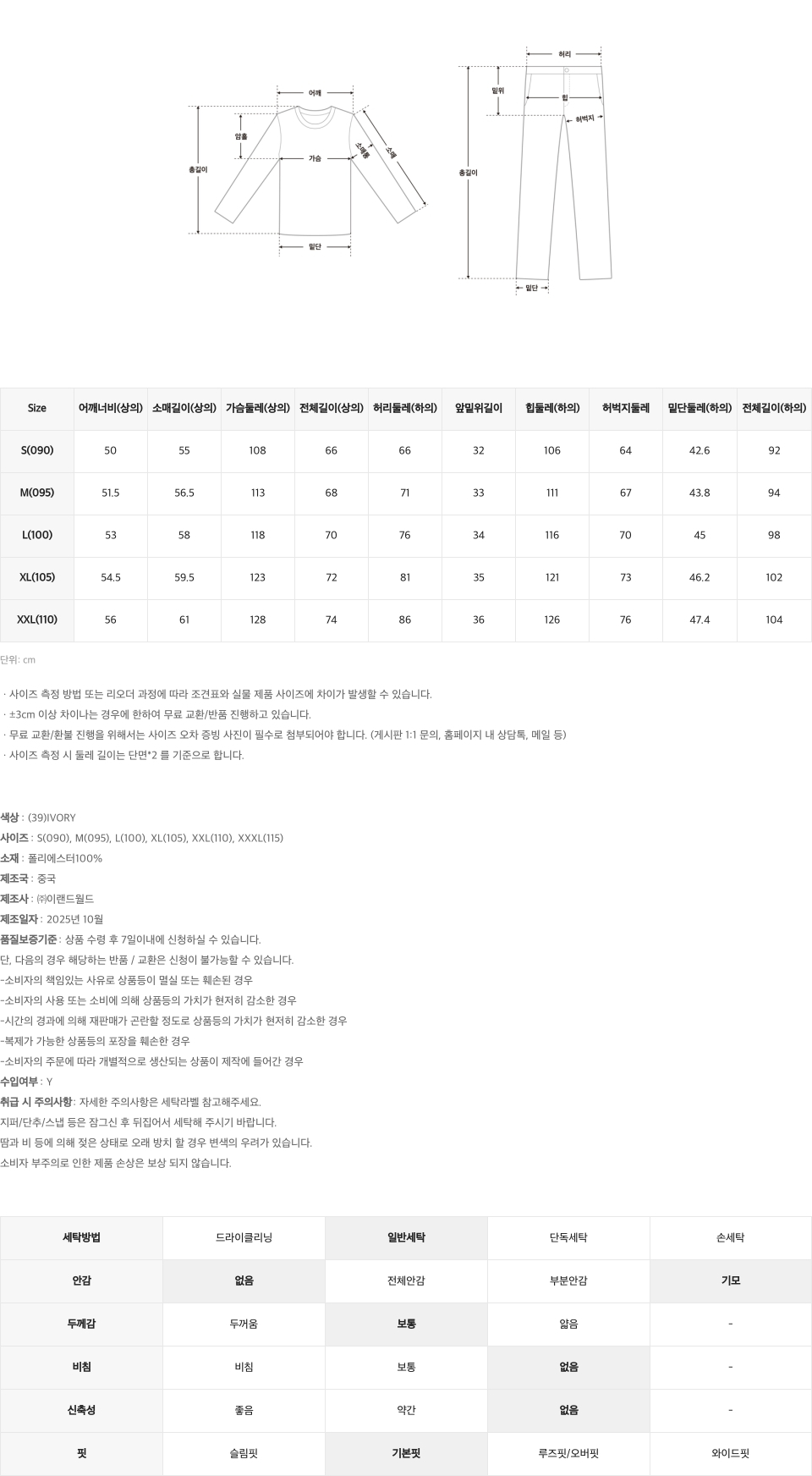 SPPPG11U01 상세정보