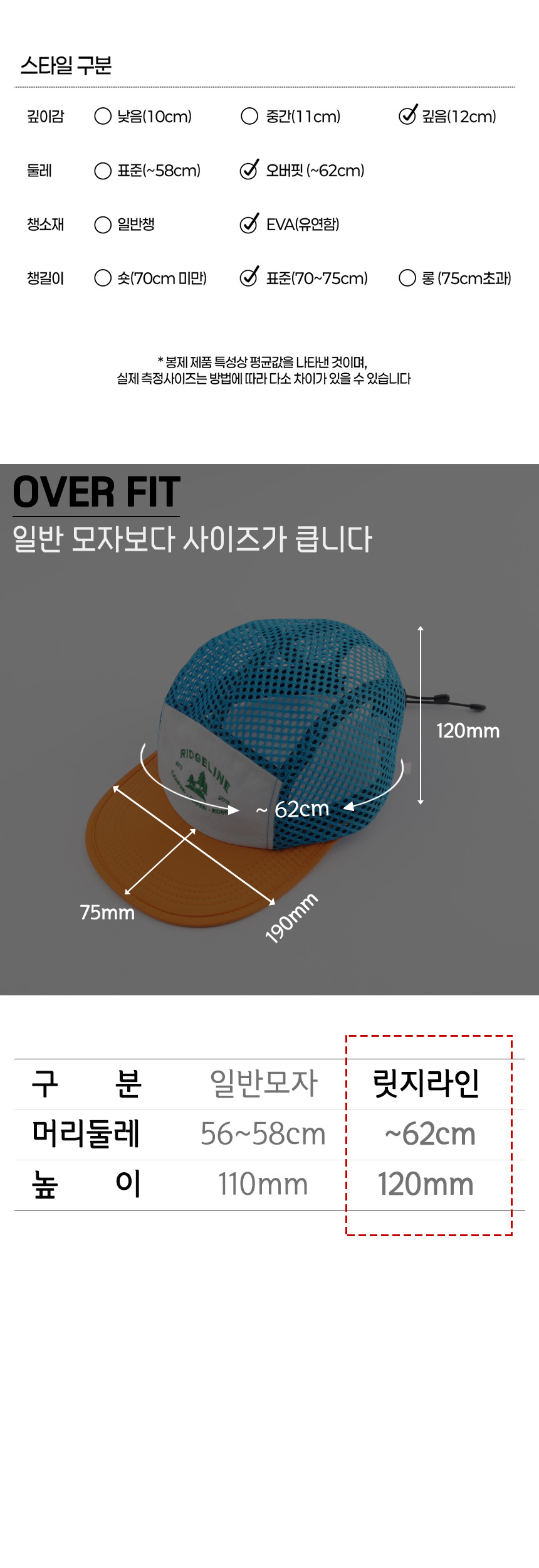 릿지라인 컬러블록 메쉬 캠프캡  rc105