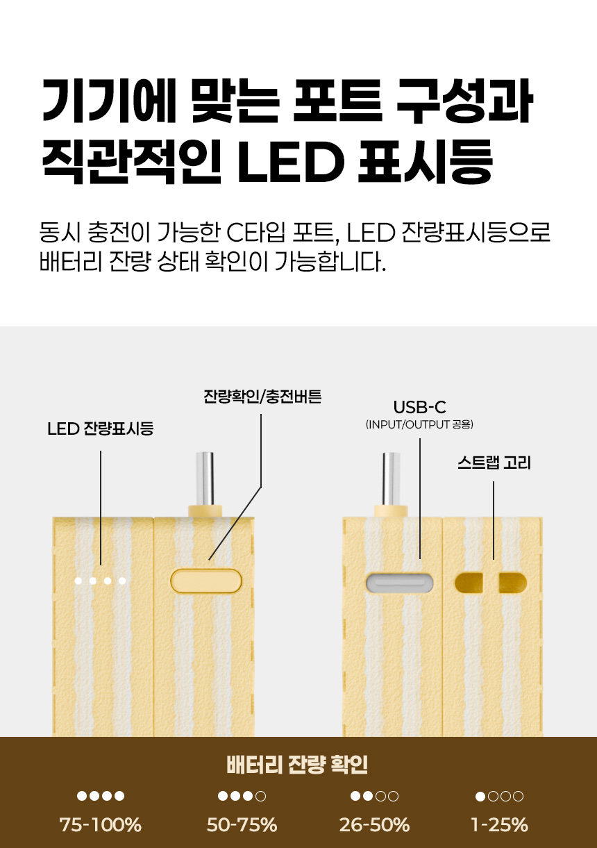 웨하스 보조배터리 소개 이미지