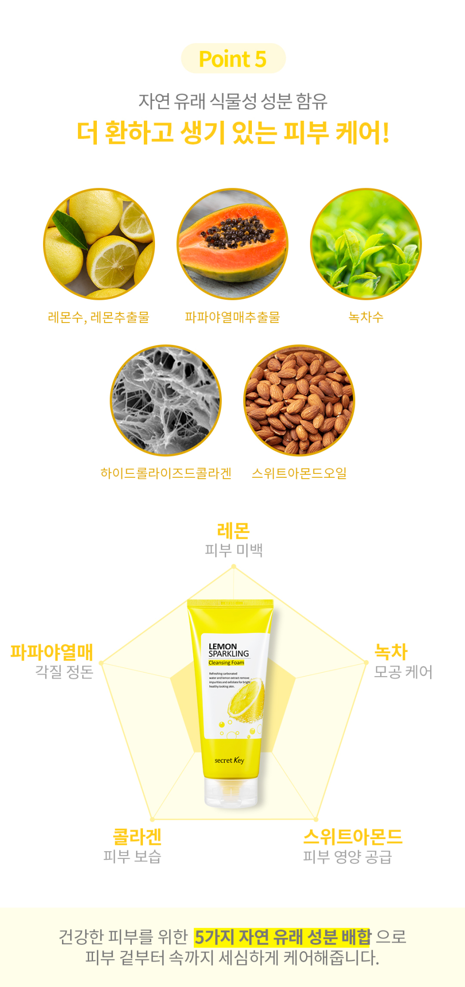시크릿키 레몬 스파클링 클렌징폼 상세페이지 14