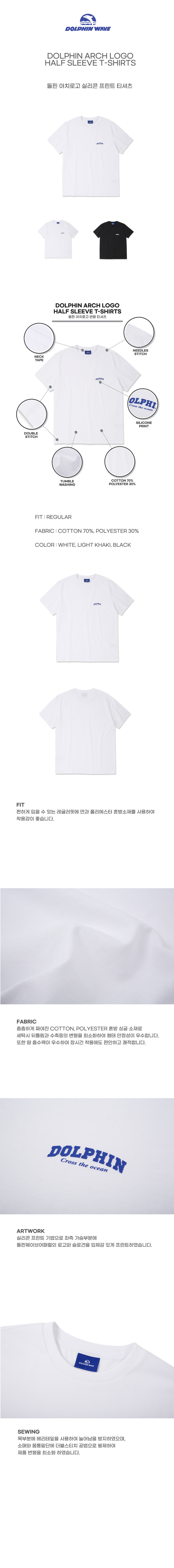 화이트칼라 상세설명