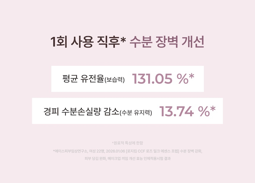 CCF 로즈밀크 에센스 프렙 16