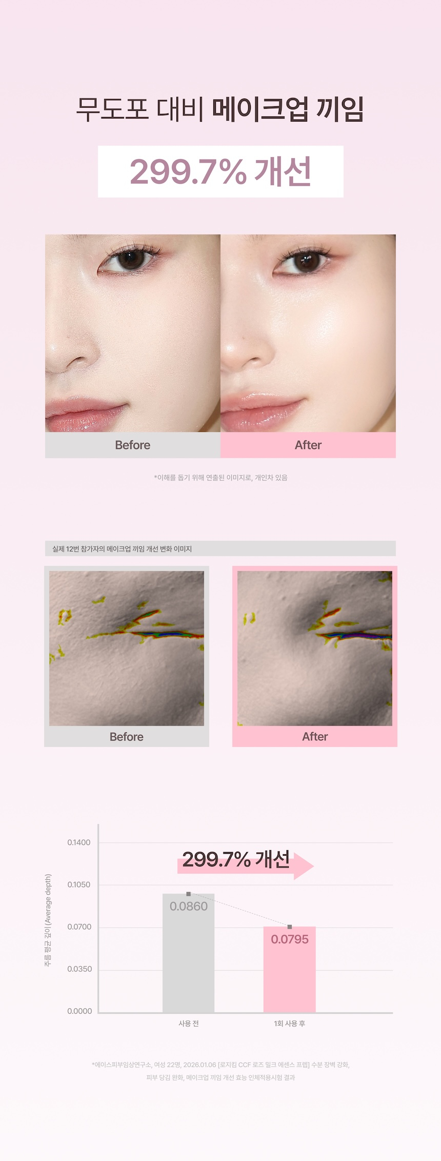 CCF 로즈밀크 에센스 프렙 12