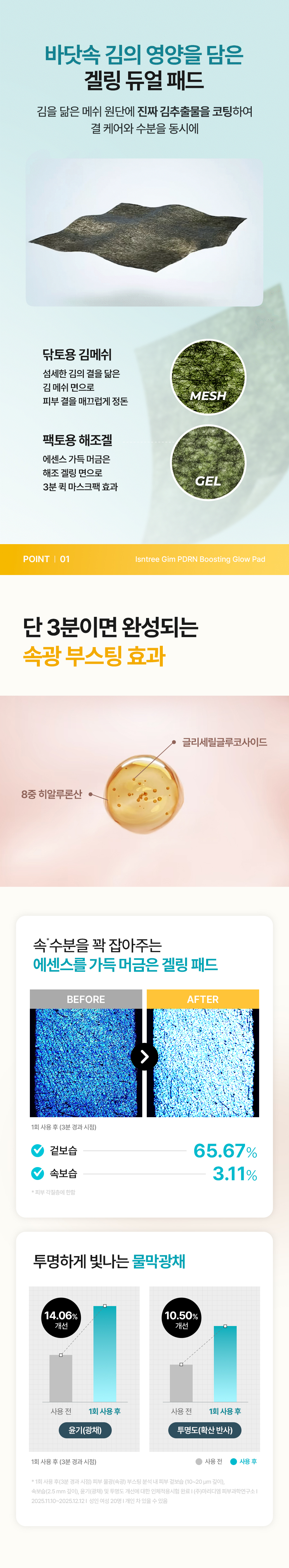 김 pdrn 패드