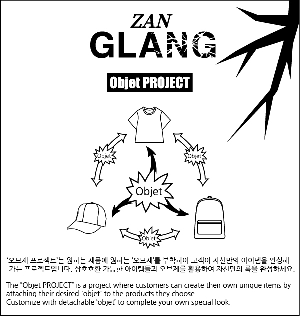 Objet project