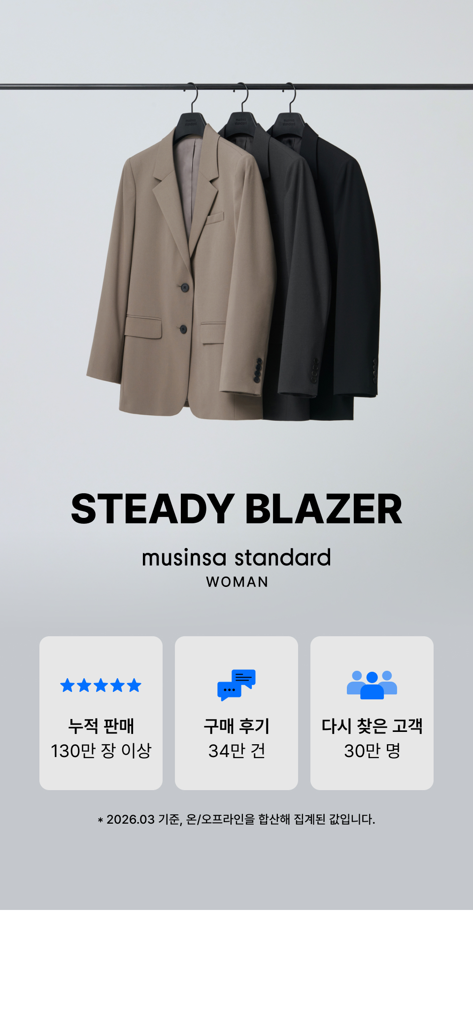 WOMENS BASIC BLAZER #韓韶禧同款! - 3 COLORS GREY