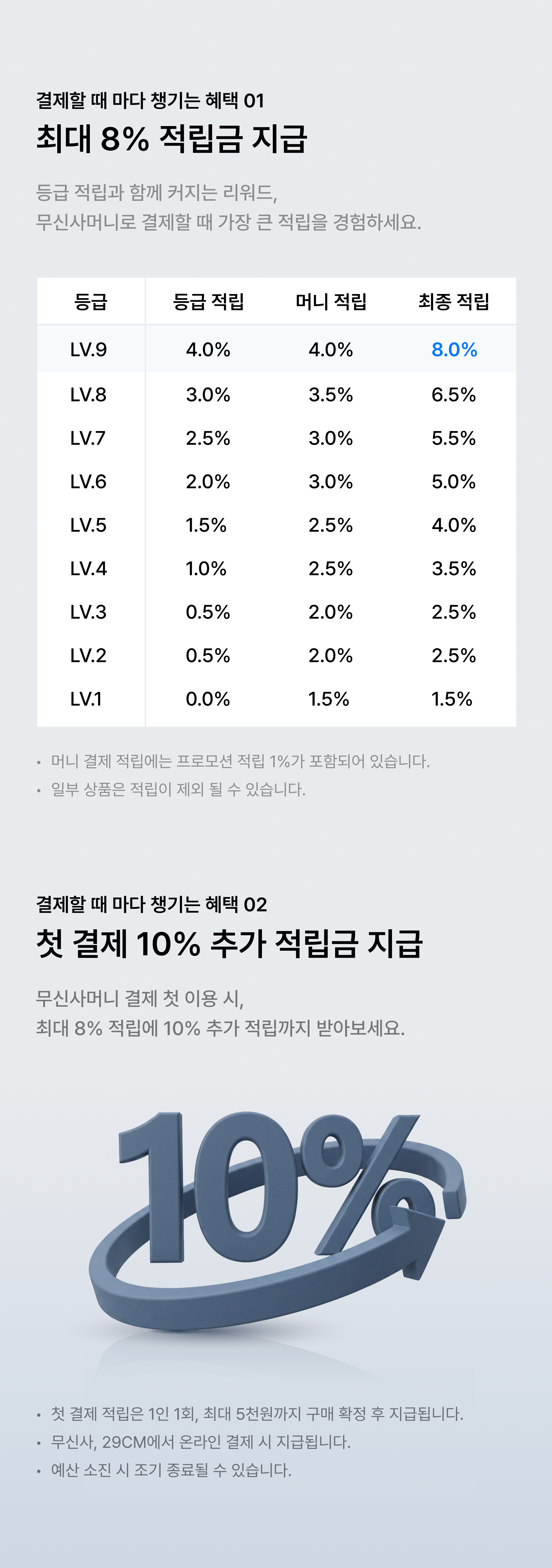 결제혜택1. 최대 8% 적립금 지급, 결제혜택2. 첫 결제 10% 추가 적립금 지급