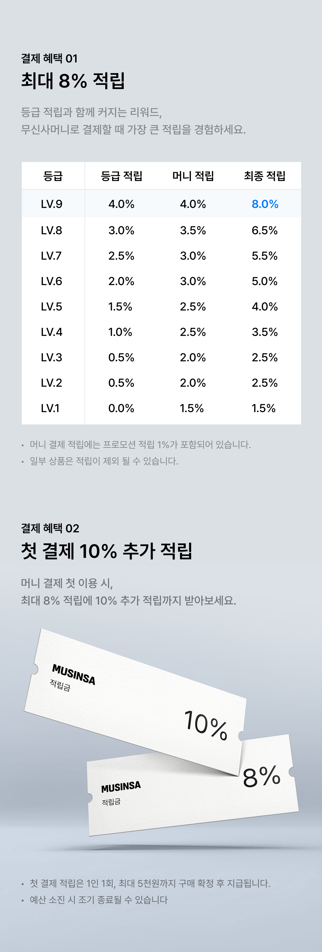 결제혜택1. 최대 8% 적립, 결제혜택2. 첫 결제 10% 추가 적립